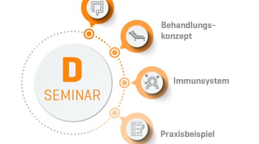Organetik Seminar D